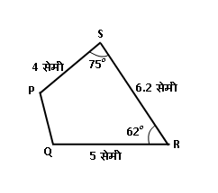 इयत्ता 8 वी चौकोन रचना व प्रकार कोणते आहेत?,चौकोन रचना,चौकोन प्रकार चौकोनाच्या तीन बाजू आणि त्यांनी समाविष्ट केलेले कोन