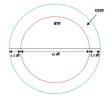 इयत्ता 8 वी क्षेत्रफळ सूत्र काय आहेत?,चौरसाचे क्षेत्रफळ सूत्र,आयताचे क्षेत्रफळ सूत्र,त्रिकोणाचे क्षेत्रफळ सूत्र,क्षेत्रफळ सूत्र वर्तुळाचे क्षेत्रफळ उदाहरण-5