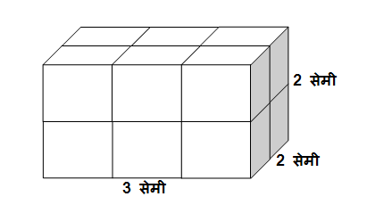 इयत्ता 8 वी पृष्ठफळ व घनफळ म्हणजे काय? - घनफळ उदाहरण-2